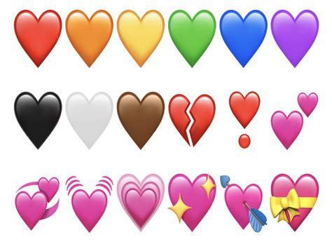 meaning of heart emojis on whatsapp